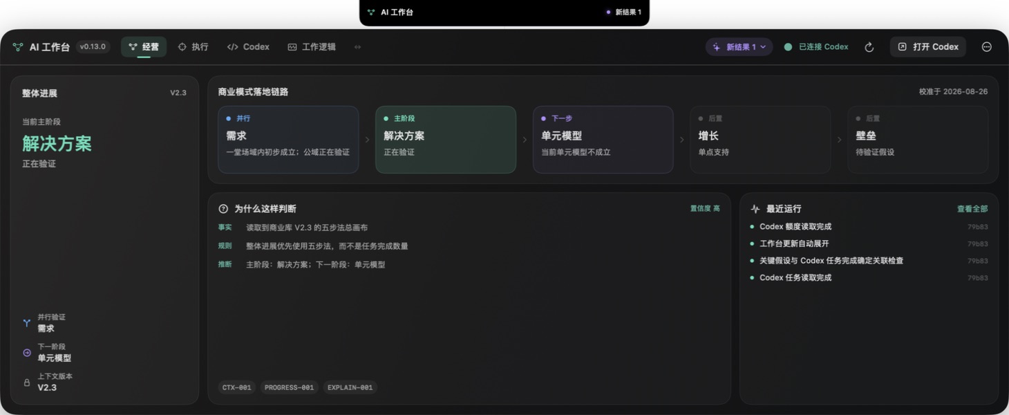 AI 工作台经营主页:整体进展、商业模式落地链路与最近运行
